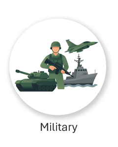 Military Applications